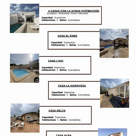 Casa vacanze Illa De Buda